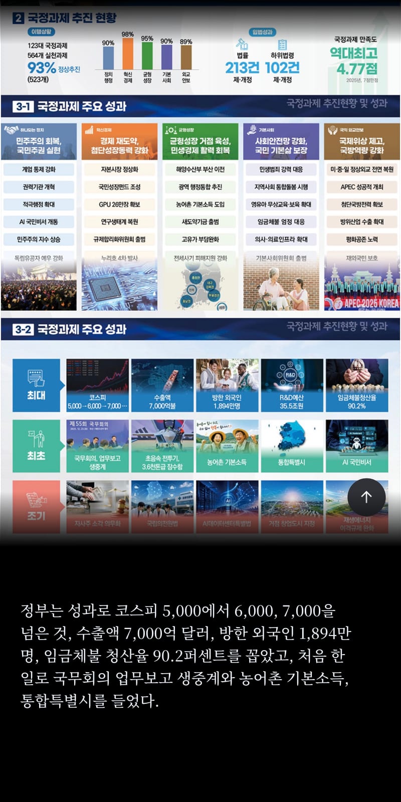 이재명의 삶 52쪽