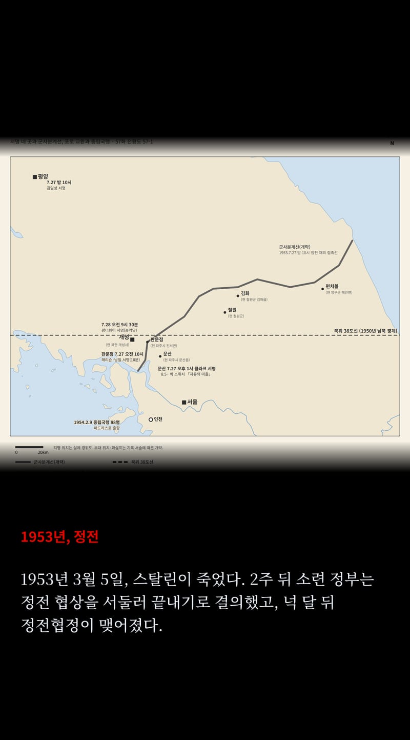 북한이 바라보는 1950 60쪽